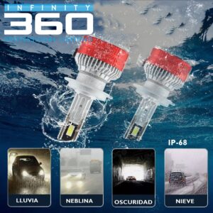 Pro Extrem y Limited 100000 Lumens