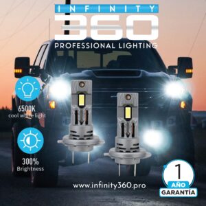 Línea Mini Fog y Slim 120000 Lumens